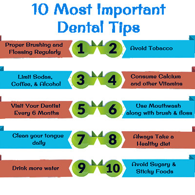 10 Most Important Dental Tips | Dental Care Tips